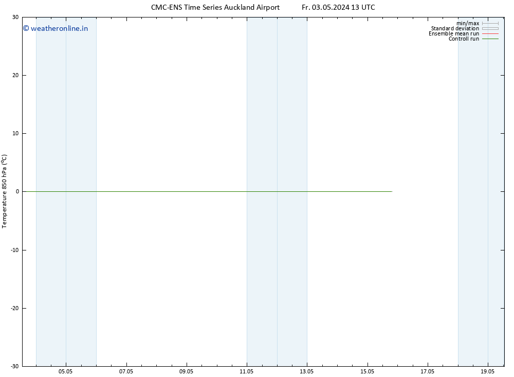 Temp. 850 hPa CMC TS Th 09.05.2024 13 UTC