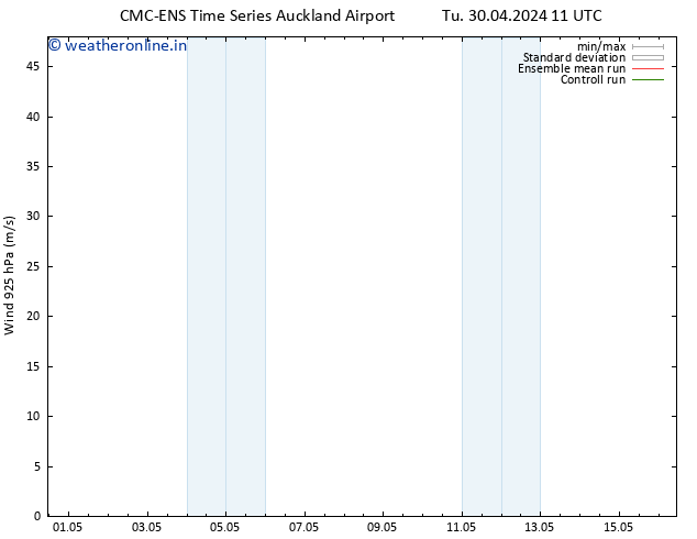 Wind 925 hPa CMC TS We 08.05.2024 05 UTC