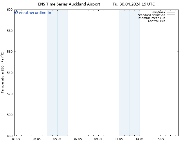 Height 500 hPa GEFS TS We 01.05.2024 01 UTC