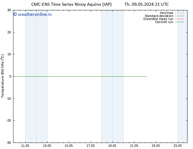 Temp. 850 hPa CMC TS Th 16.05.2024 21 UTC