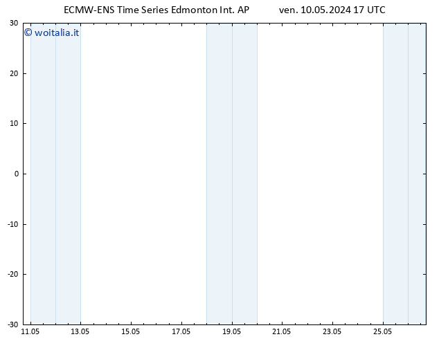 Pressione al suolo ALL TS gio 16.05.2024 23 UTC
