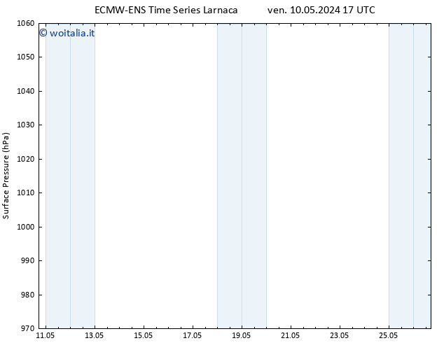 Pressione al suolo ALL TS ven 10.05.2024 23 UTC