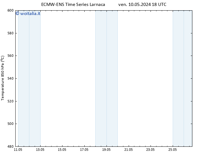 Height 500 hPa ALL TS sab 11.05.2024 12 UTC