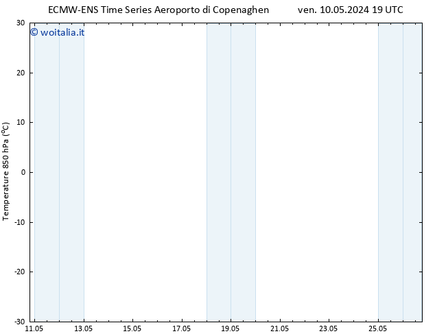 Temp. 850 hPa ALL TS lun 13.05.2024 07 UTC