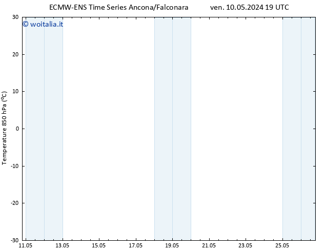 Temp. 850 hPa ALL TS sab 11.05.2024 19 UTC