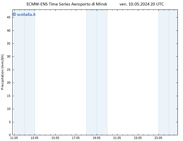 Precipitazione ALL TS lun 20.05.2024 20 UTC