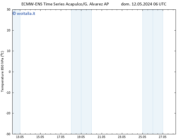 Temp. 850 hPa ALL TS mer 15.05.2024 00 UTC