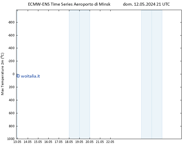Temp. massima (2m) ALL TS mar 14.05.2024 09 UTC