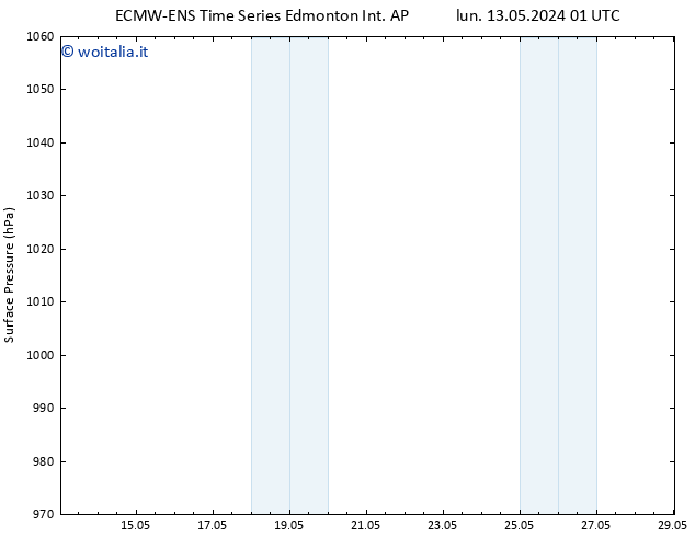 Pressione al suolo ALL TS lun 20.05.2024 13 UTC
