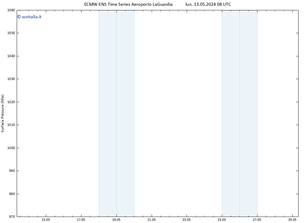 Pressione al suolo ALL TS mer 15.05.2024 08 UTC