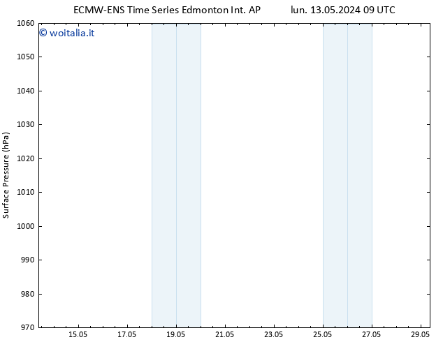 Pressione al suolo ALL TS lun 13.05.2024 21 UTC