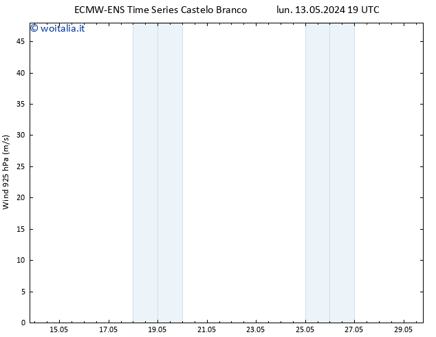 Vento 925 hPa ALL TS mar 14.05.2024 01 UTC