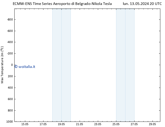 Temp. massima (2m) ALL TS mer 15.05.2024 08 UTC