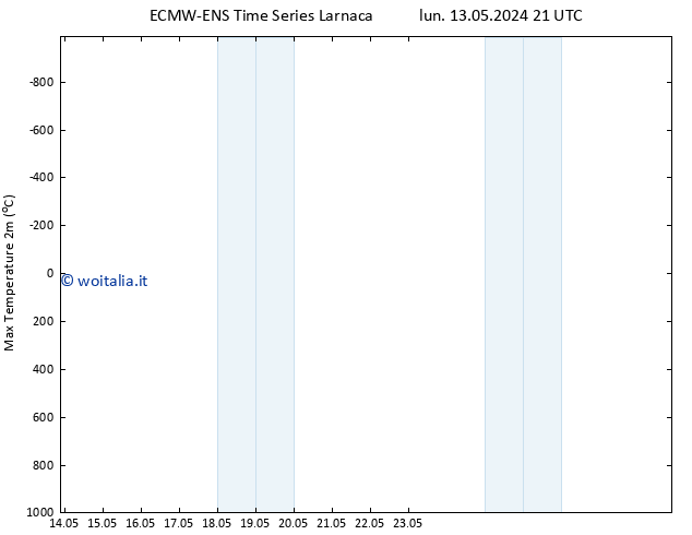 Temp. massima (2m) ALL TS lun 13.05.2024 21 UTC