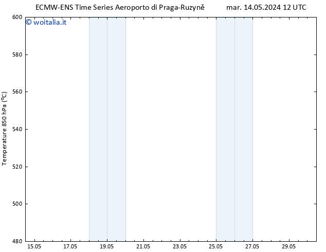 Height 500 hPa ALL TS mar 14.05.2024 12 UTC