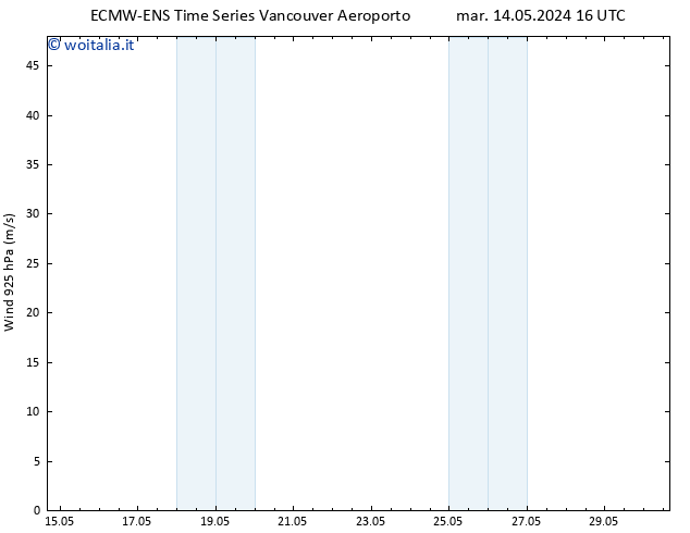 Vento 925 hPa ALL TS mar 14.05.2024 16 UTC