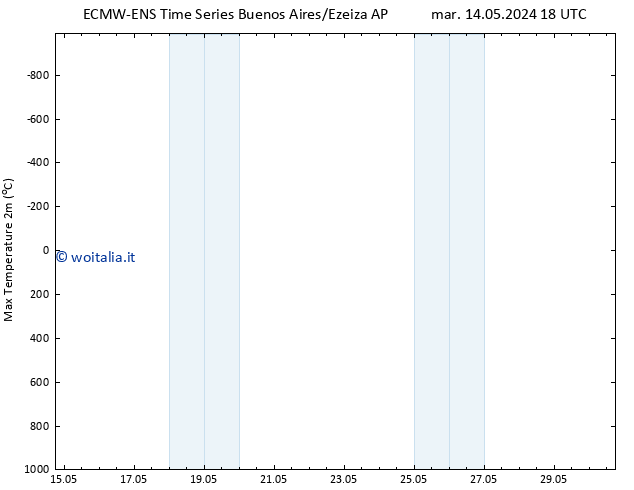 Temp. massima (2m) ALL TS mer 29.05.2024 06 UTC