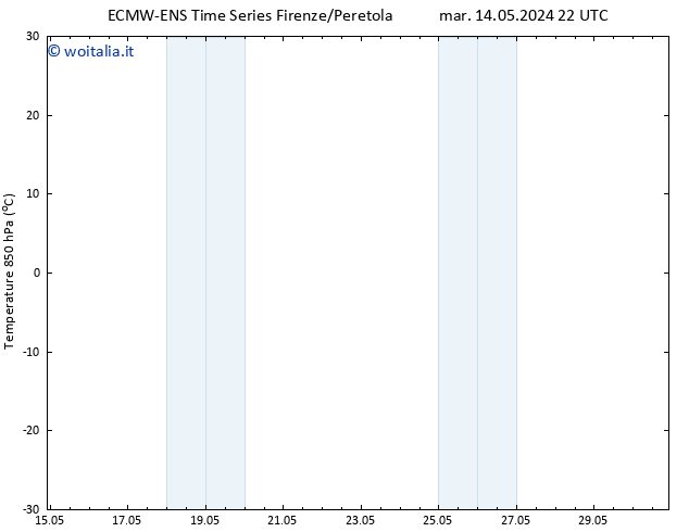 Temp. 850 hPa ALL TS gio 16.05.2024 04 UTC