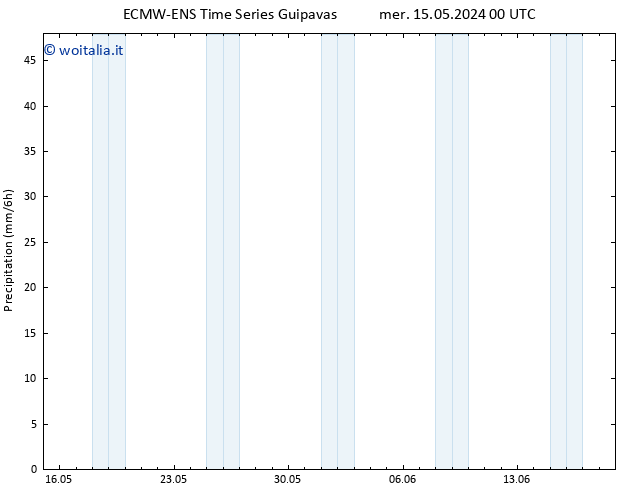 Precipitazione ALL TS gio 16.05.2024 12 UTC