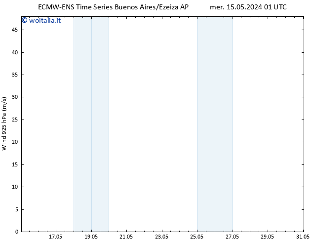 Vento 925 hPa ALL TS ven 17.05.2024 13 UTC