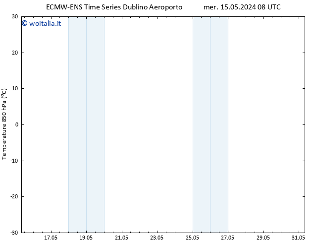 Temp. 850 hPa ALL TS mer 15.05.2024 08 UTC