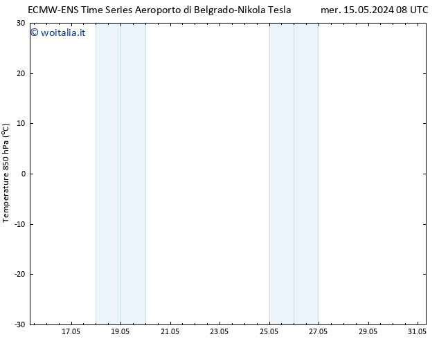 Temp. 850 hPa ALL TS mer 15.05.2024 14 UTC