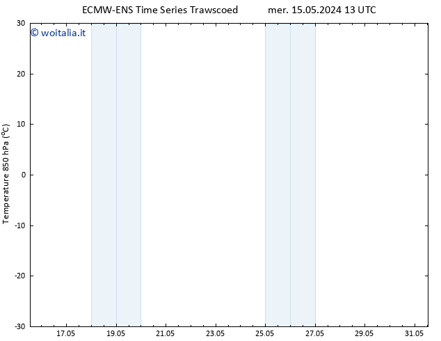 Temp. 850 hPa ALL TS sab 18.05.2024 13 UTC