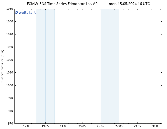 Pressione al suolo ALL TS gio 16.05.2024 04 UTC