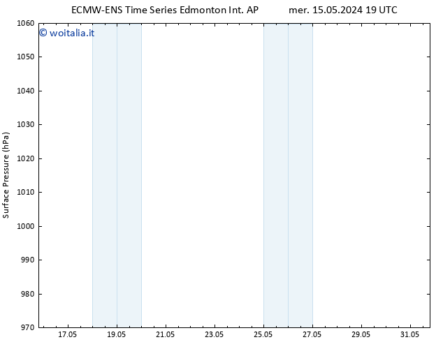 Pressione al suolo ALL TS mar 21.05.2024 07 UTC