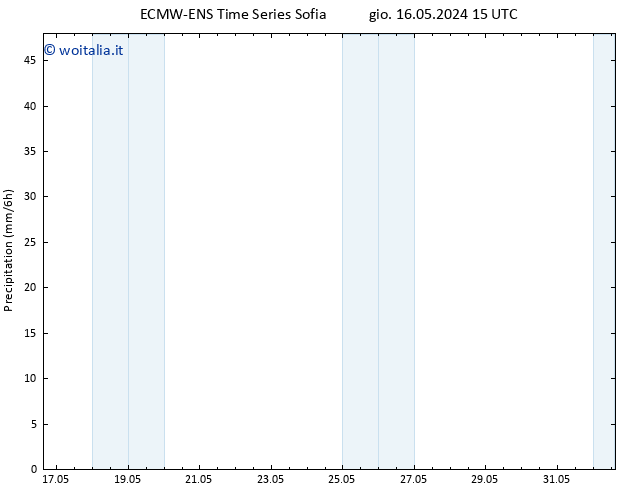 Precipitazione ALL TS ven 17.05.2024 15 UTC