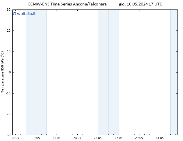 Temp. 850 hPa ALL TS lun 20.05.2024 17 UTC