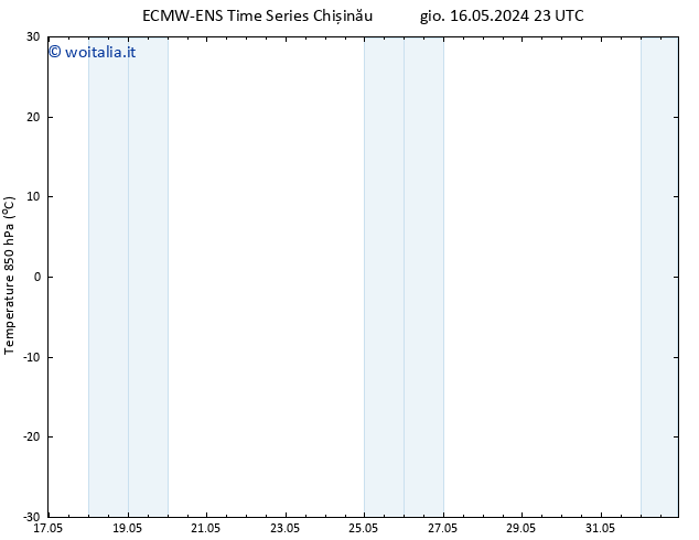 Temp. 850 hPa ALL TS dom 26.05.2024 23 UTC