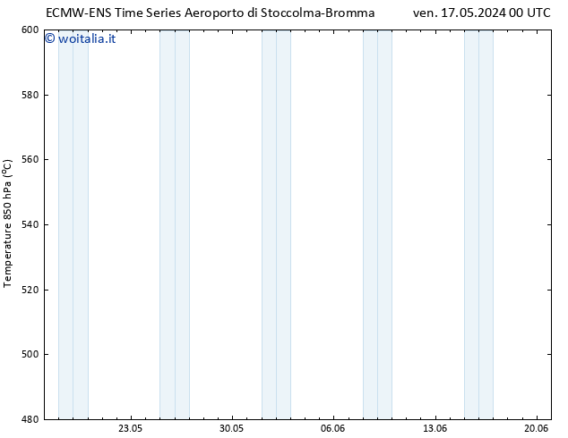 Height 500 hPa ALL TS sab 01.06.2024 12 UTC