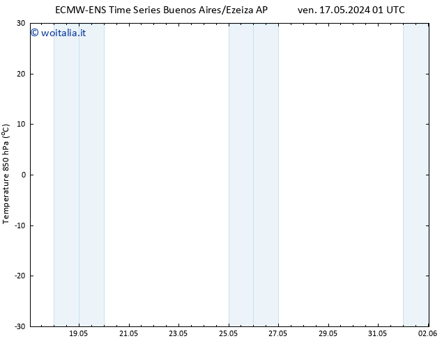 Temp. 850 hPa ALL TS sab 18.05.2024 01 UTC