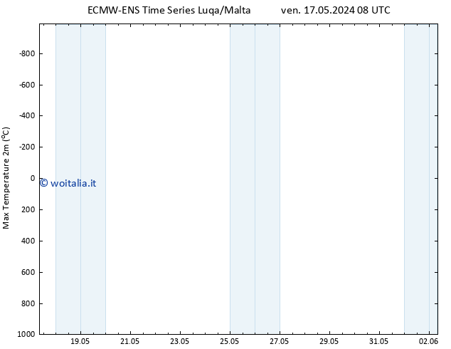Temp. massima (2m) ALL TS ven 17.05.2024 14 UTC