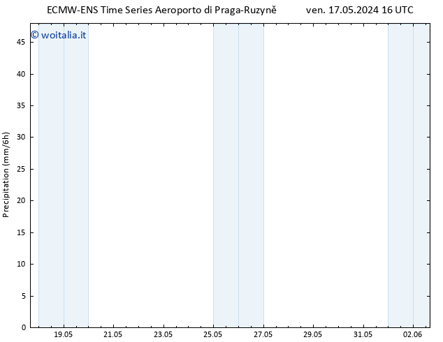 Precipitazione ALL TS lun 27.05.2024 16 UTC