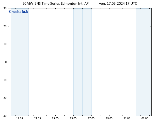 Pressione al suolo ALL TS ven 17.05.2024 23 UTC