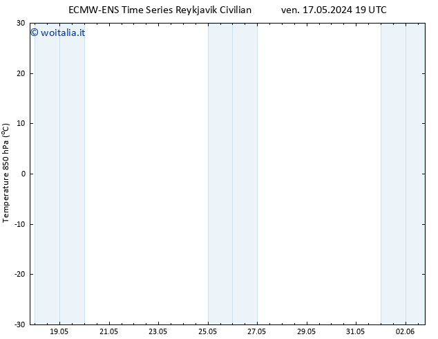 Temp. 850 hPa ALL TS lun 27.05.2024 19 UTC