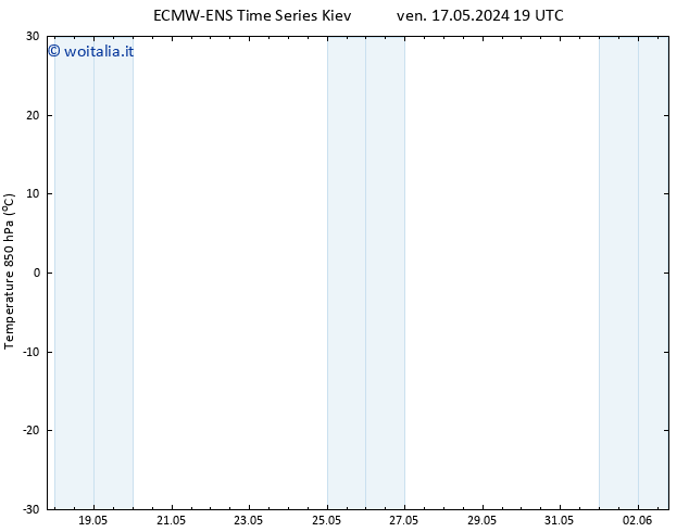 Temp. 850 hPa ALL TS dom 02.06.2024 19 UTC