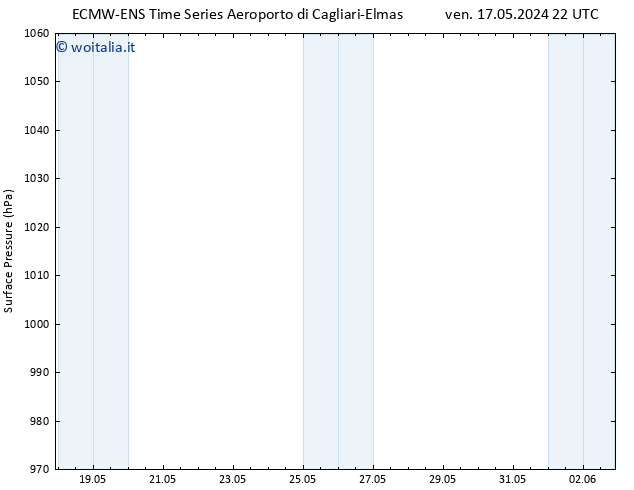 Pressione al suolo ALL TS gio 23.05.2024 16 UTC