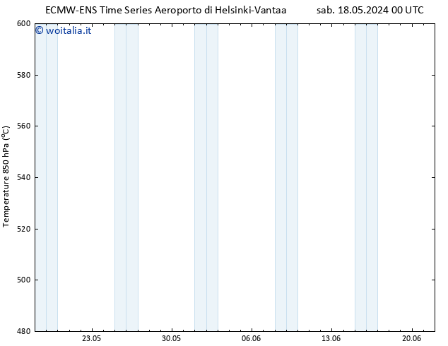 Height 500 hPa ALL TS sab 18.05.2024 12 UTC