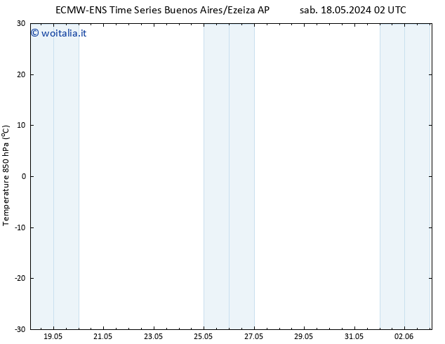 Temp. 850 hPa ALL TS sab 25.05.2024 02 UTC