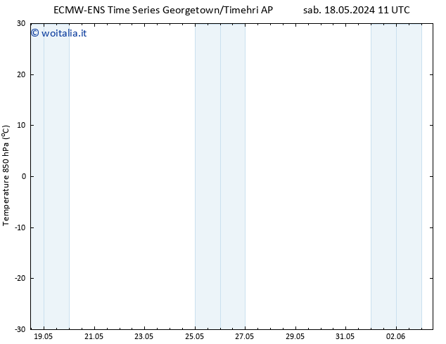 Temp. 850 hPa ALL TS mar 21.05.2024 11 UTC