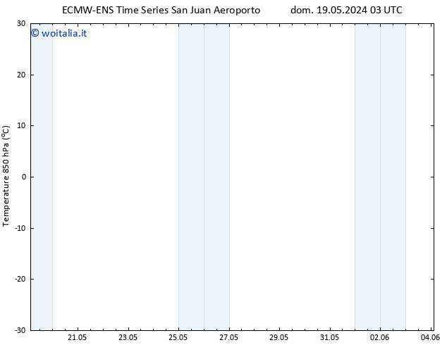 Temp. 850 hPa ALL TS sab 25.05.2024 09 UTC