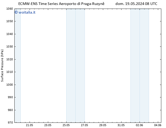 Pressione al suolo ALL TS gio 23.05.2024 08 UTC