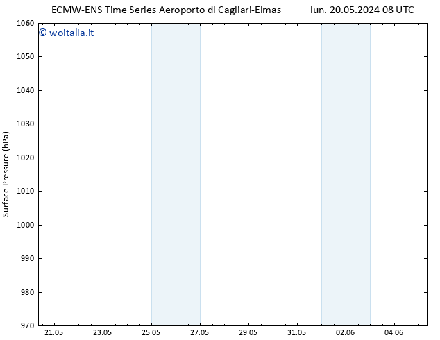 Pressione al suolo ALL TS mer 22.05.2024 20 UTC