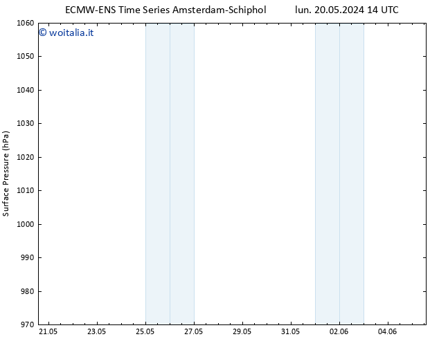 Pressione al suolo ALL TS mar 28.05.2024 02 UTC