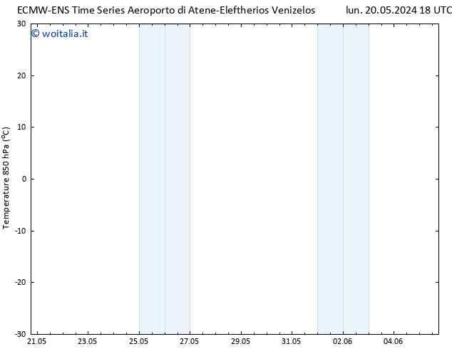 Temp. 850 hPa ALL TS mer 22.05.2024 06 UTC