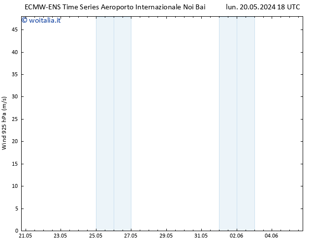 Vento 925 hPa ALL TS gio 23.05.2024 06 UTC