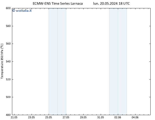 Height 500 hPa ALL TS mer 05.06.2024 18 UTC